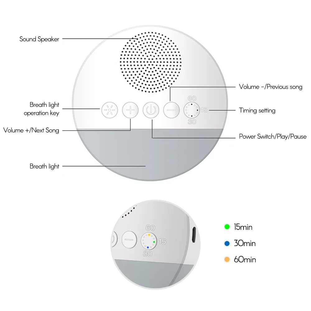 Baby White Noise Machine โ USB Rechargeable Sleep Sound Player with Night Light