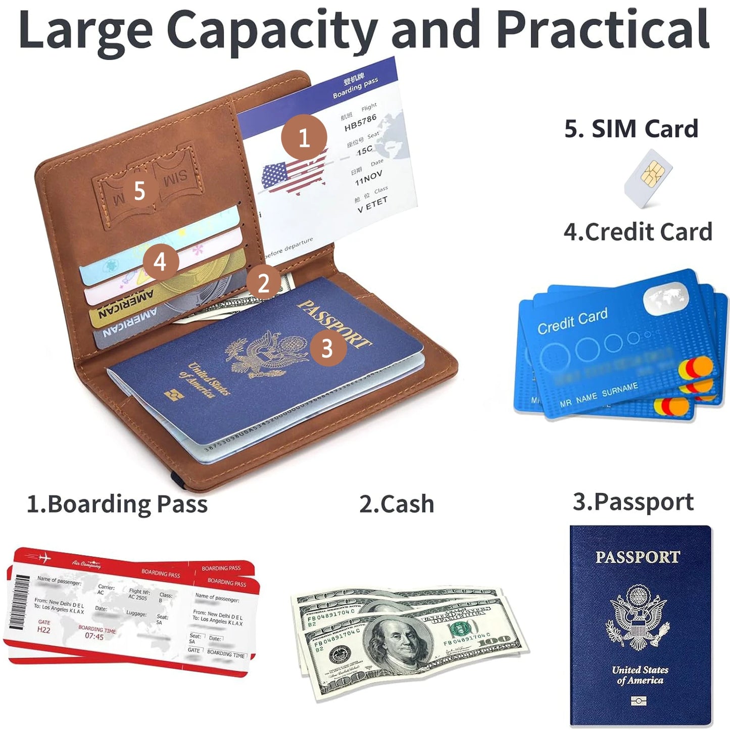 Passport Holder for Travel Essentials – Keep Your Documents Organized & Secure